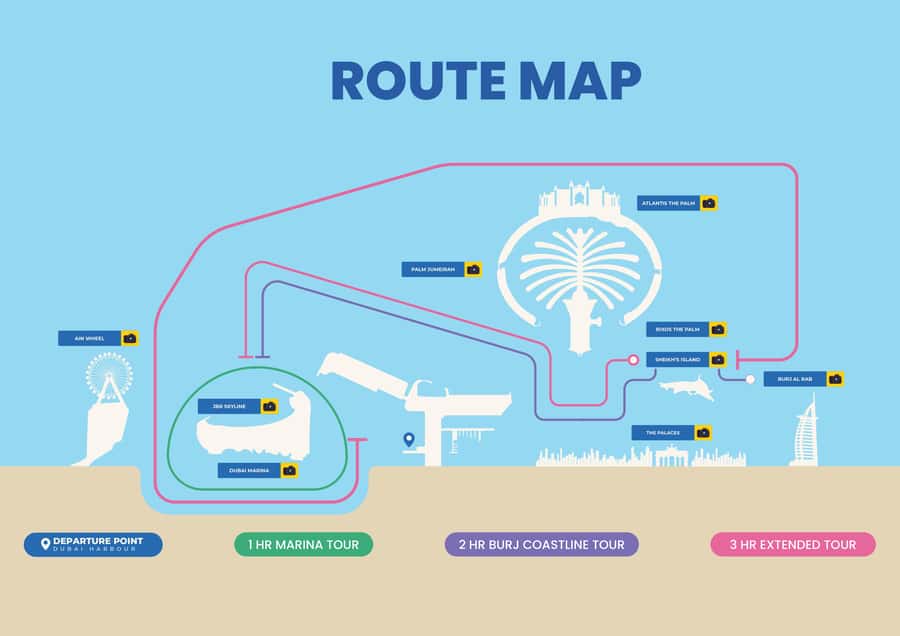 Dubai: The Luxury Yacht Tour with Live BBQ Option - The three-hour route: more coastline, less rushing
